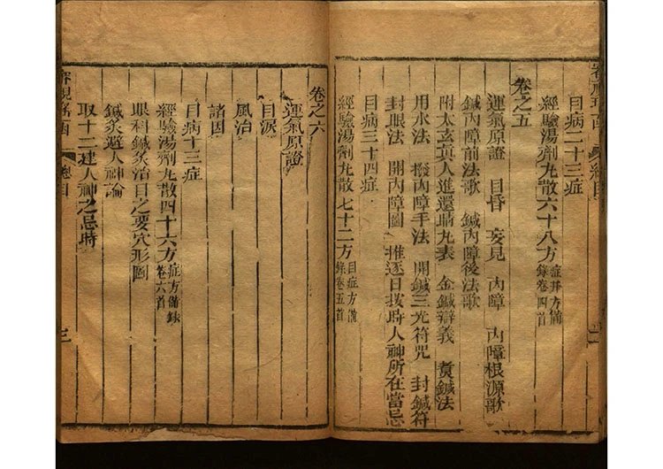 傅氏眼科审视瑶函插图3 傅氏眼科审视瑶函插图3