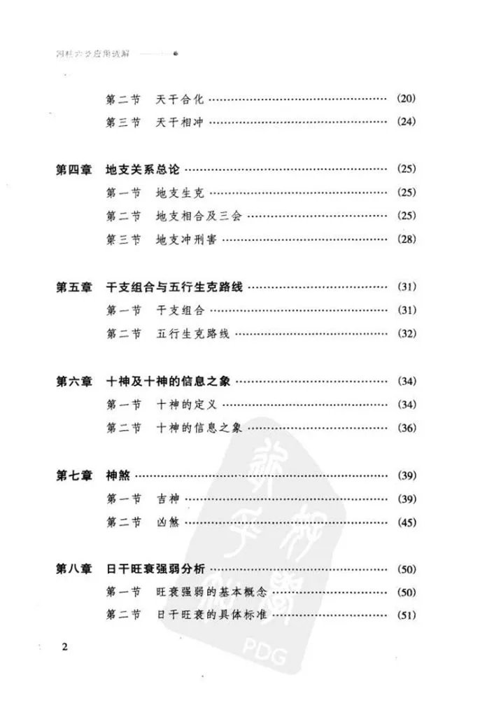 四柱六爻应用透解插图2 四柱六爻应用透解插图2