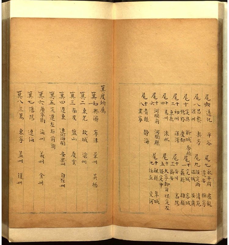 地舆躔度插图2 地舆躔度插图2