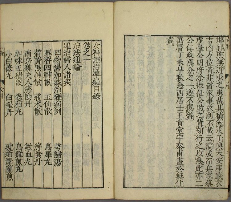 女科证治准绳插图1 女科证治准绳插图1