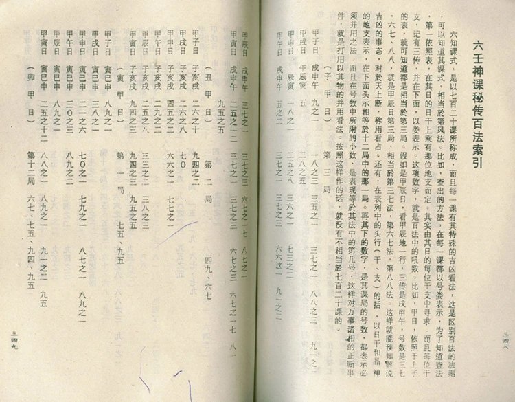六壬天文易学秘传百法插图1