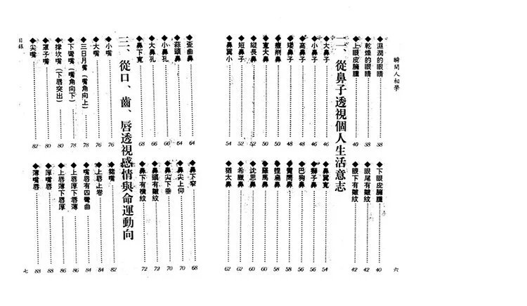 速成人相学插图2 速成人相学插图2