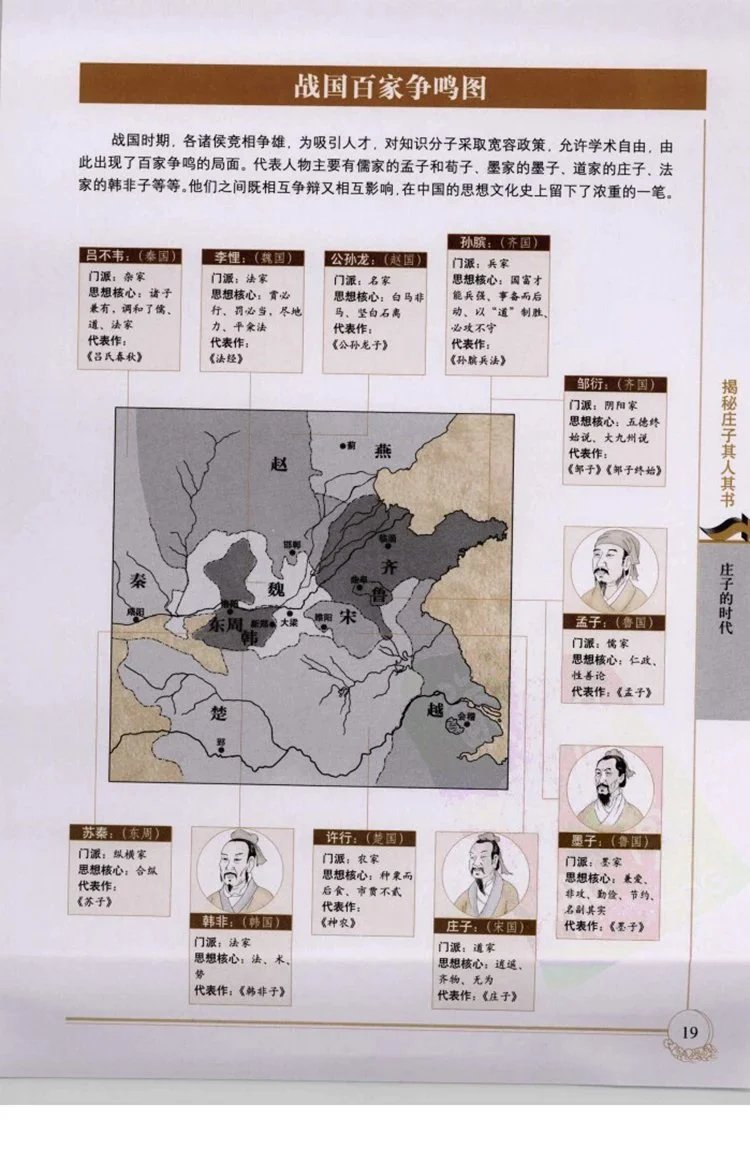 图解庄子插图3 图解庄子插图3