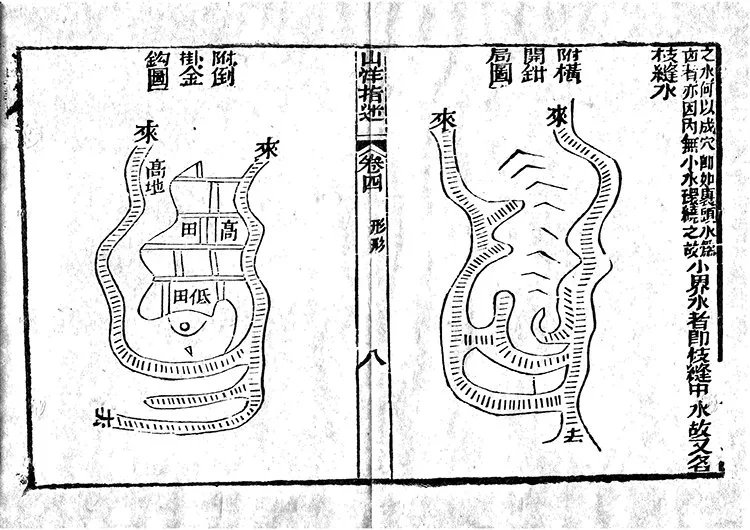 地理山洋指迷插图2