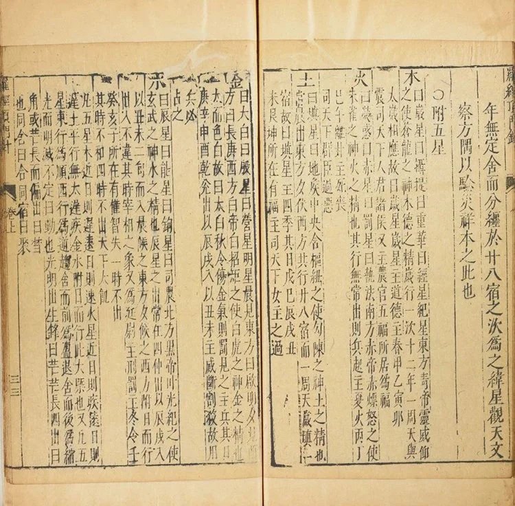 徐氏家藏罗经顶门针插图2 徐氏家藏罗经顶门针插图2
