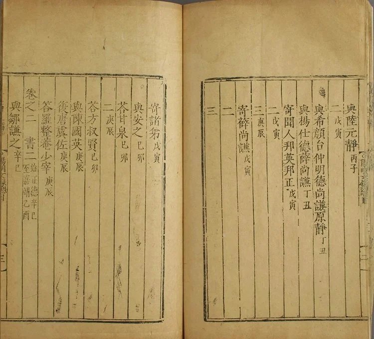 阳明先生文录插图3 阳明先生文录插图3