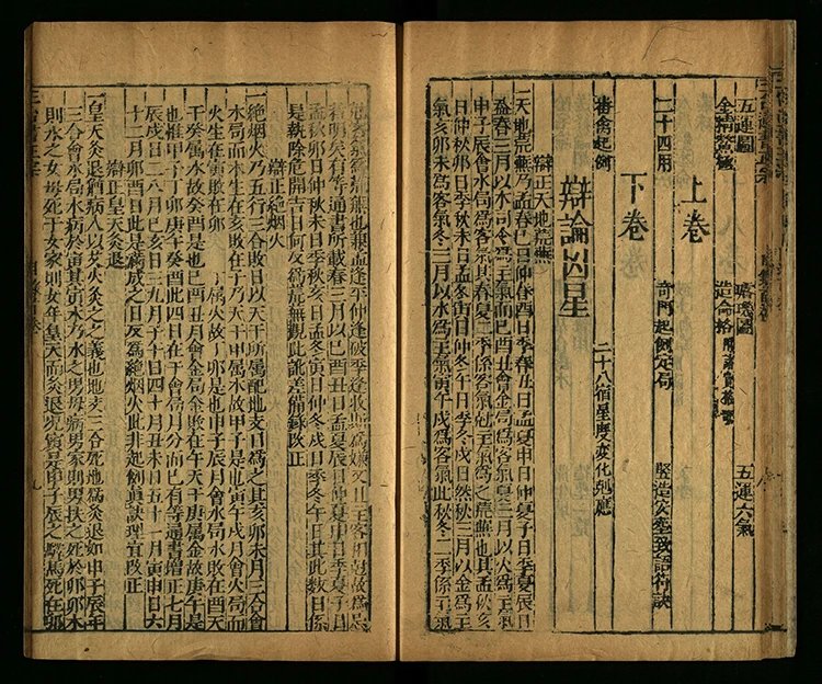三台通书正宗插图2 三台通书正宗插图2