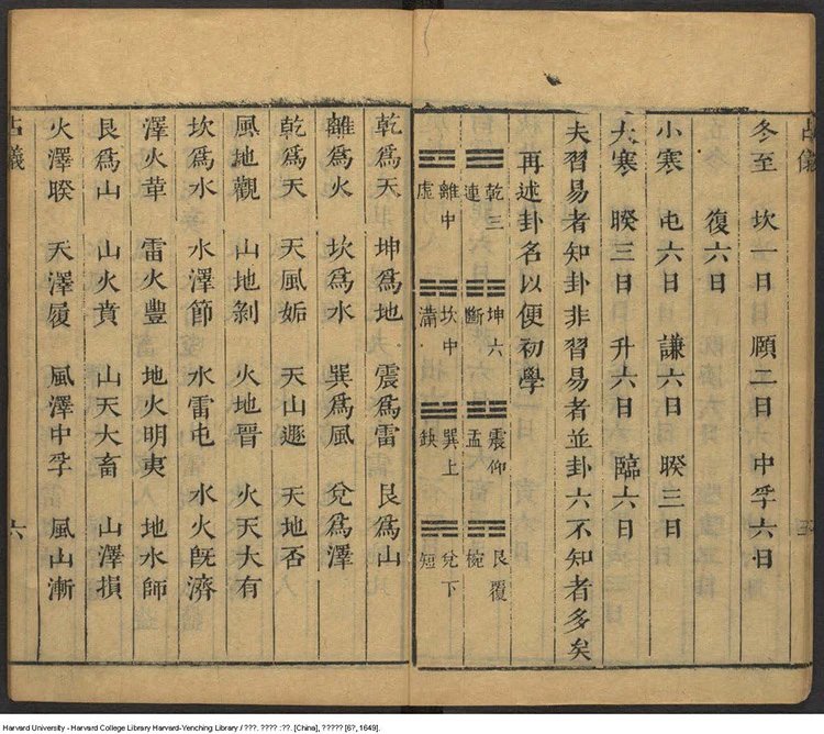 大易通变插图1