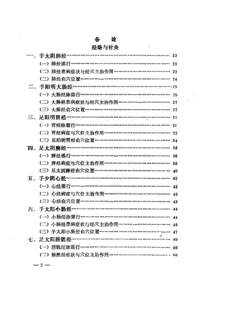 经络针灸心法插图2 经络针灸心法插图2