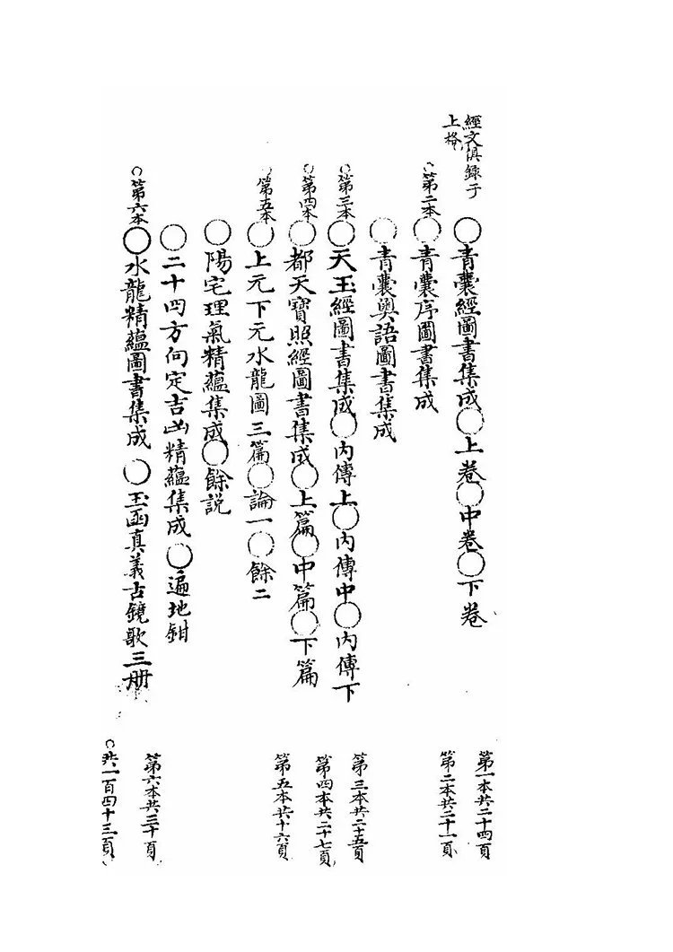 地理精蕴图书集成插图2