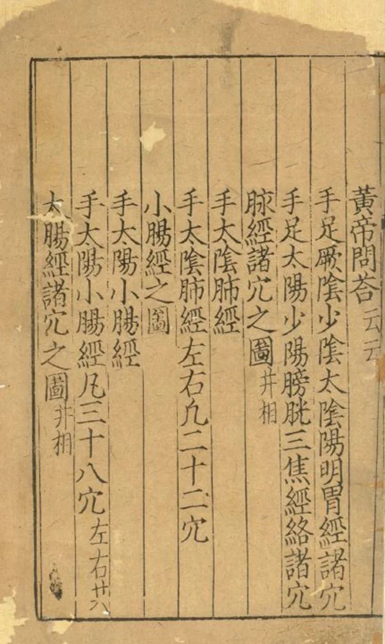 新刊补注铜人腧穴针灸图经插图1 新刊补注铜人腧穴针灸图经插图1