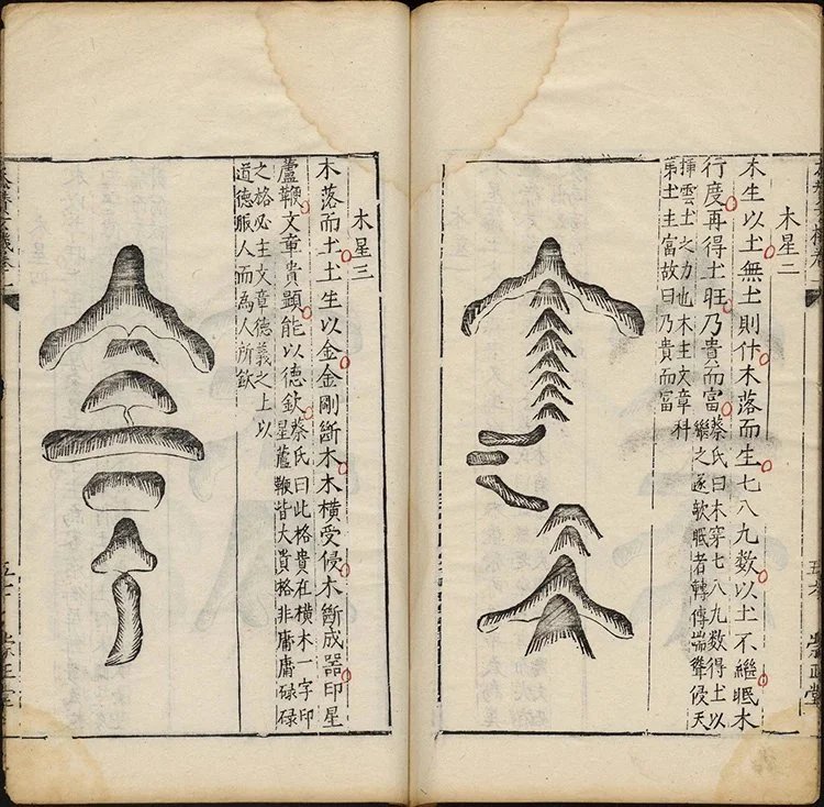地理参赞玄机仙婆集插图3 地理参赞玄机仙婆集插图3