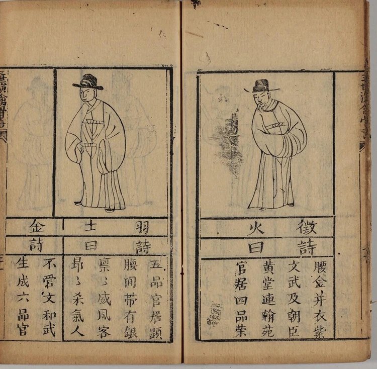 三世演禽骨书插图3