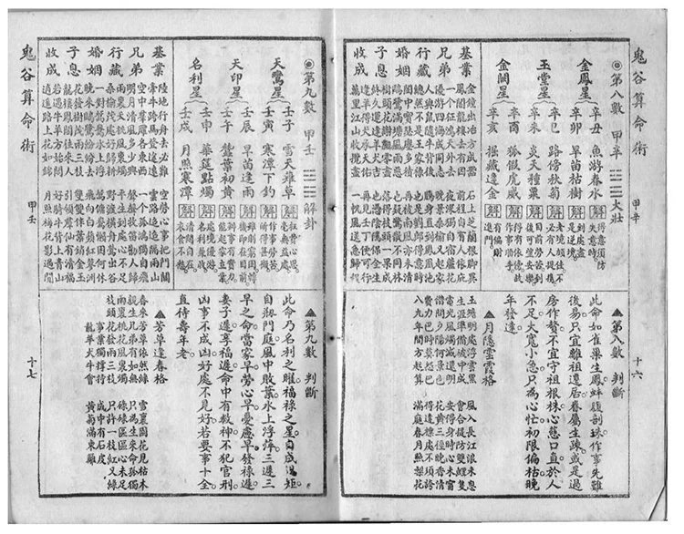 鬼谷子算命术插图3