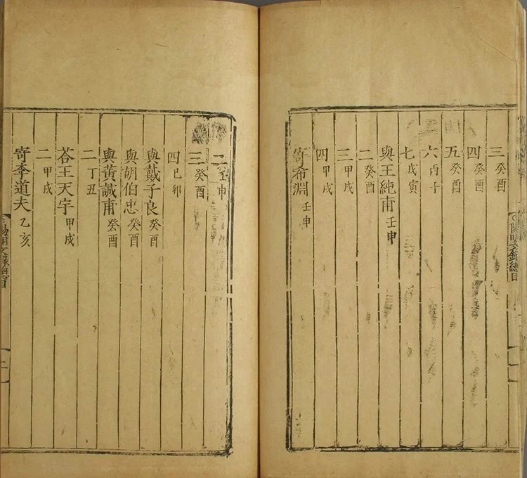 阳明先生文录插图2 阳明先生文录插图2