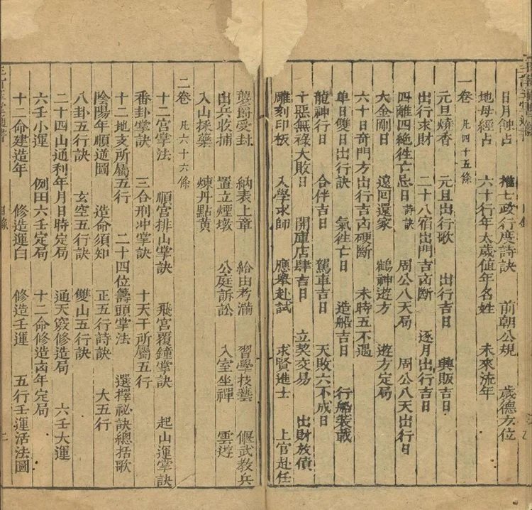 三订历法玉堂通书捷览插图2
