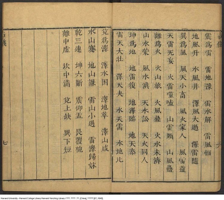 大易通变插图2