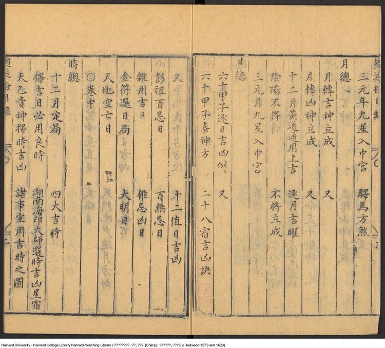 发微历眼通书大全插图2