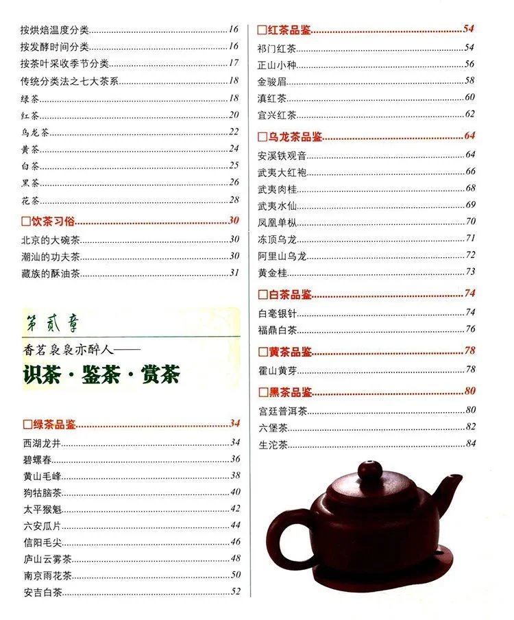 识茶 泡茶 品茶插图2