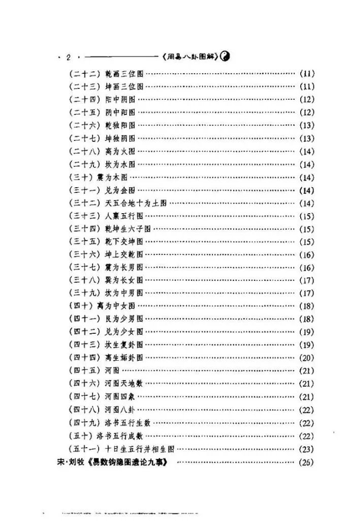 周易八卦图解插图2