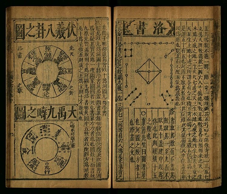 三台通书正宗插图3 三台通书正宗插图3