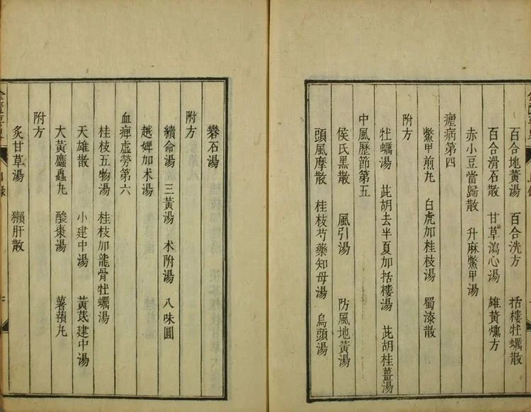 金匮要略方论插图2