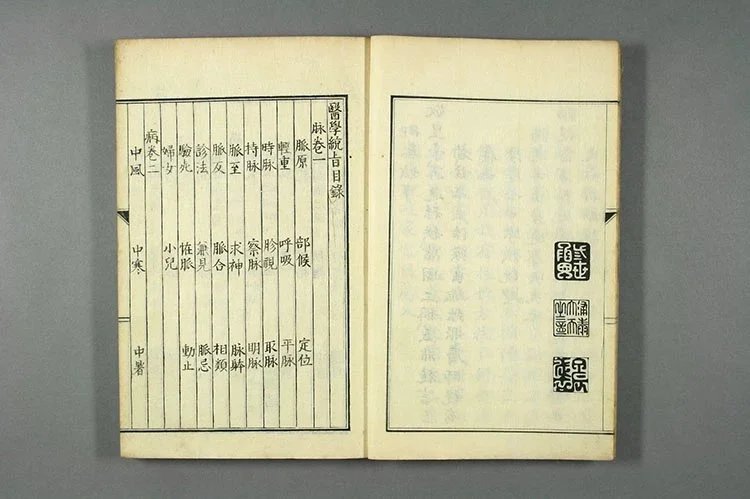 医学统旨插图1 医学统旨插图1