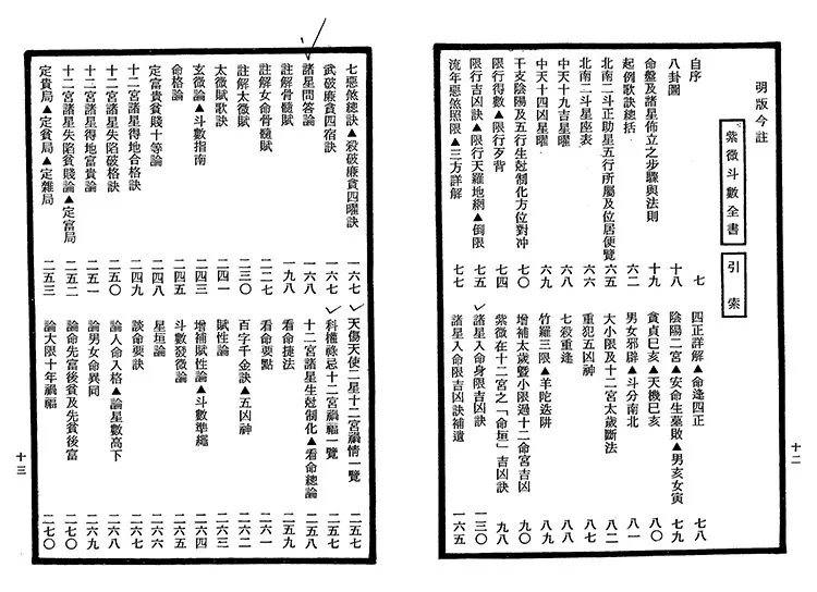紫微斗数全书 明版今注插图1 紫微斗数全书 明版今注插图1