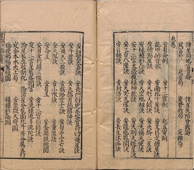 紫微斗数全书插图2 紫微斗数全书插图2