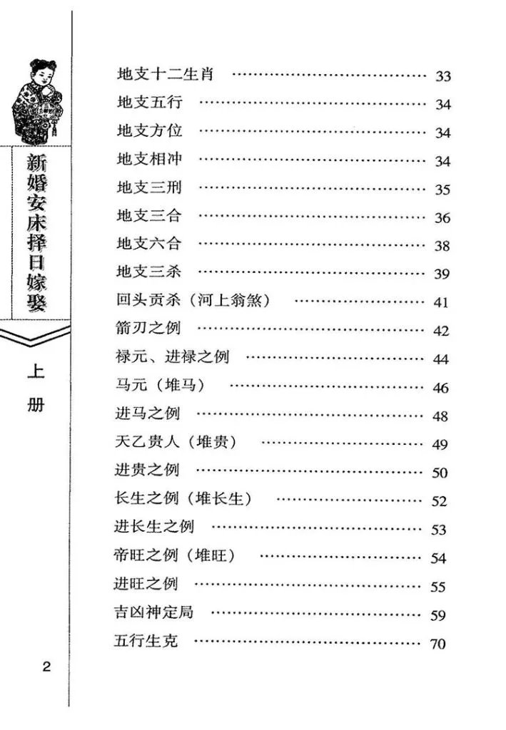 新婚安床择日嫁娶插图2