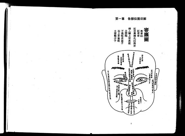 面相过三关插图2 面相过三关插图2