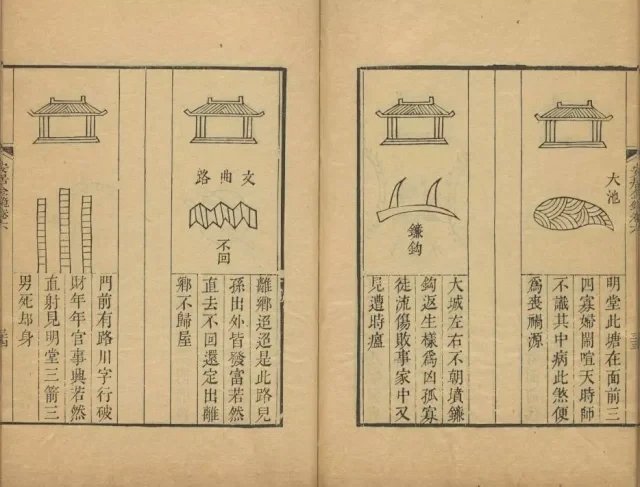 安居金镜插图3
