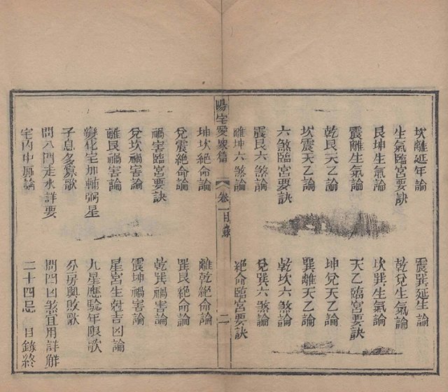 阳宅爱众篇插图2
