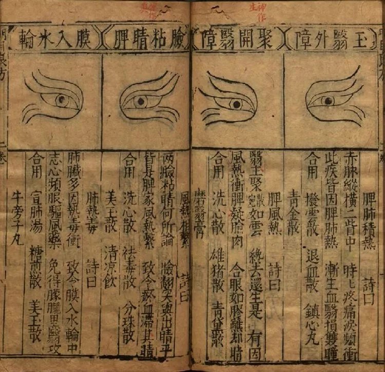 新刊明目良方插图3