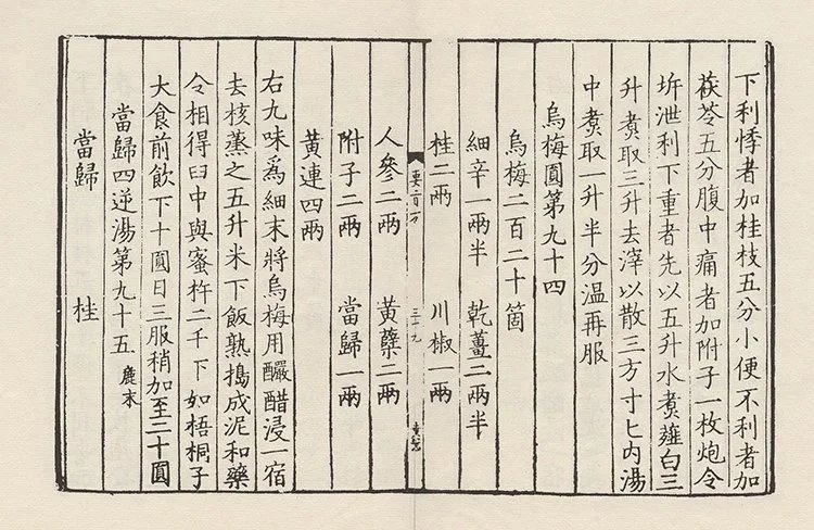 伤寒要旨药方插图3