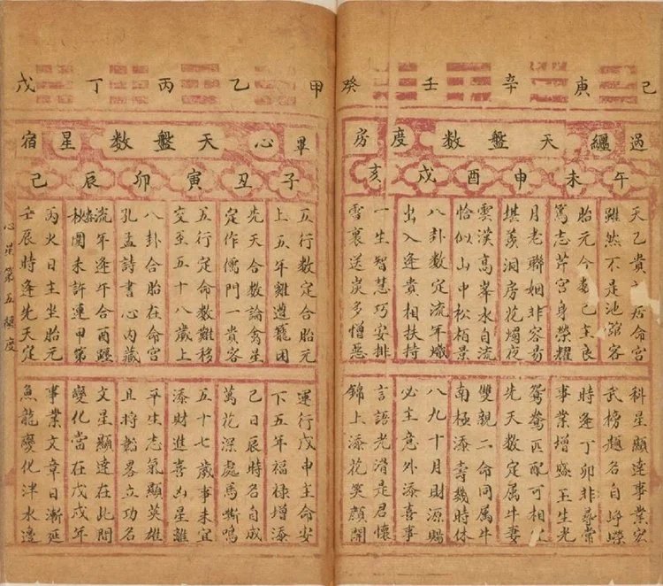 过度天盘神数插图2