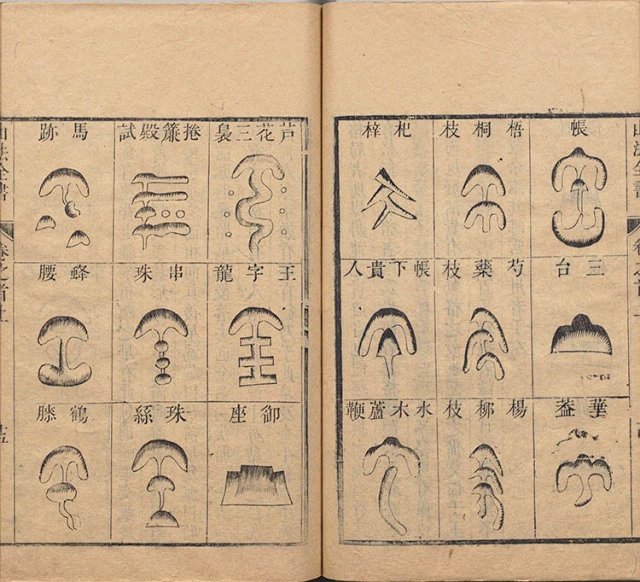 地理大成山法全书插图3
