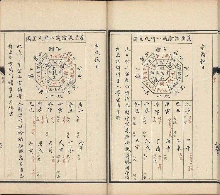 增补诹吉宝镜图插图3