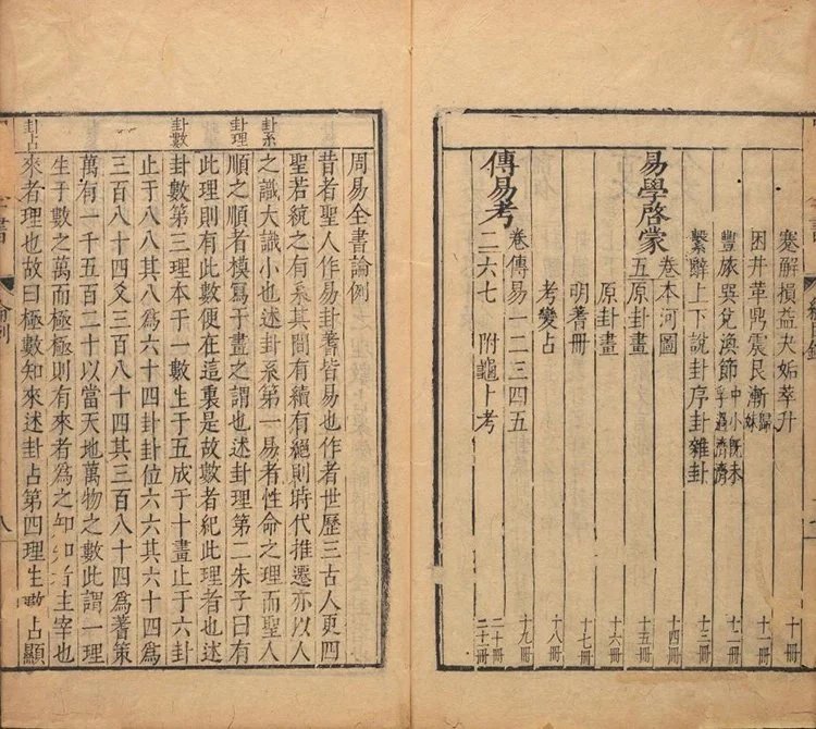 周易古今文全书插图2