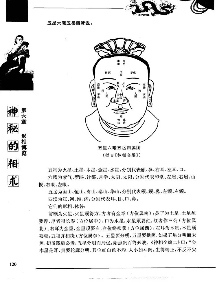 神秘的相术插图3 神秘的相术插图3