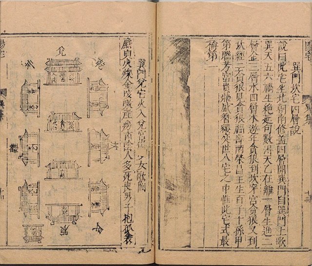 重订相宅造福全书插图3