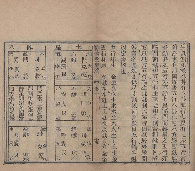 阳宅爱众篇插图3