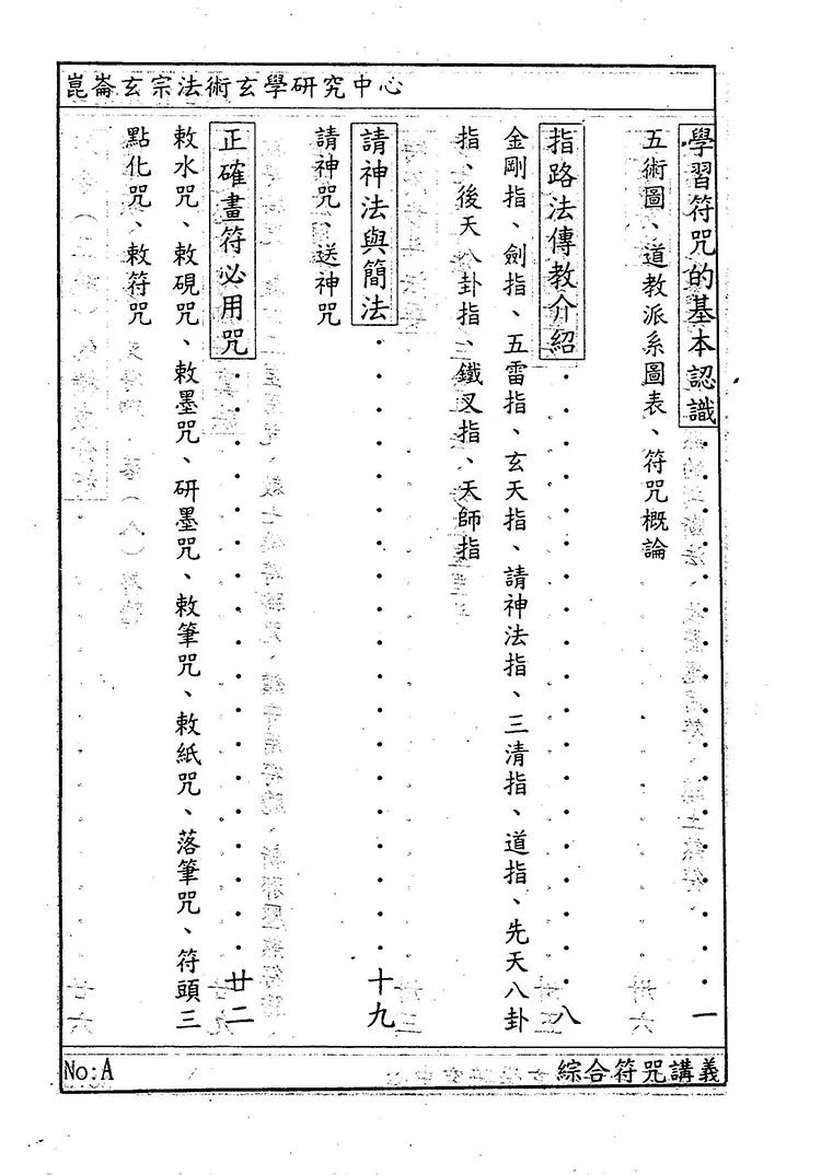 综合符咒讲义插图1