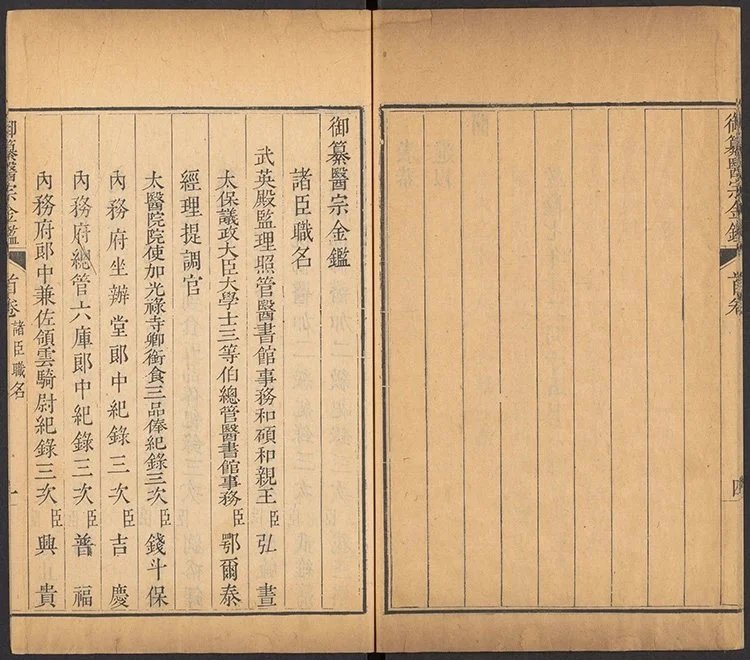 御纂医宗金鉴插图1