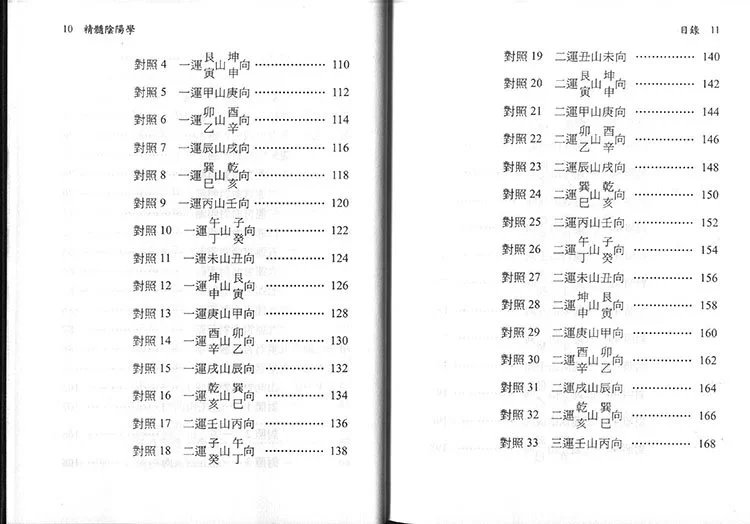 精髓阴阳学插图3 精髓阴阳学插图3
