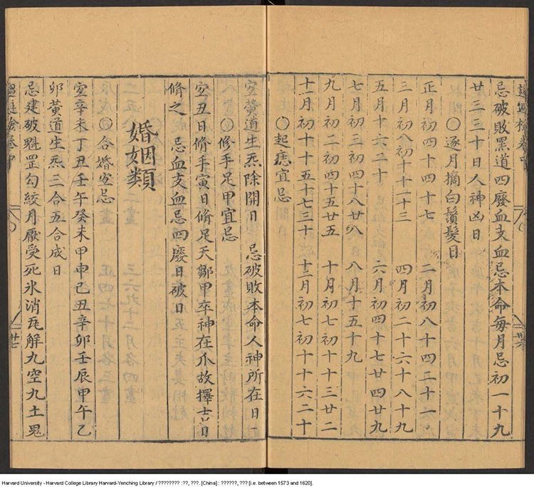 发微历眼通书大全插图3