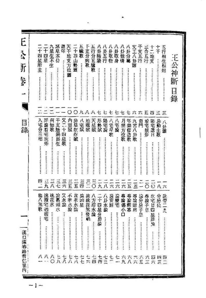 王公阳宅神断插图1