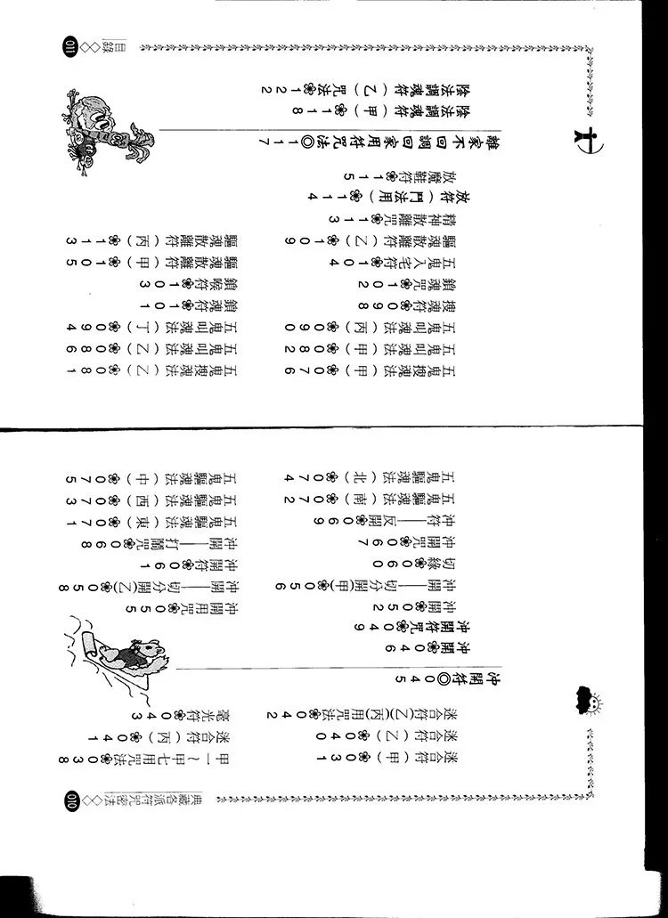各派珍藏符咒秘法插图2 各派珍藏符咒秘法插图2