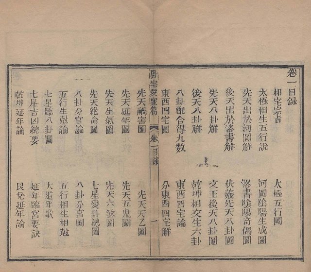 阳宅爱众篇插图1