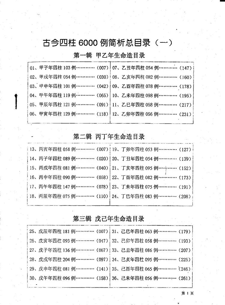 古今四柱6000例插图1